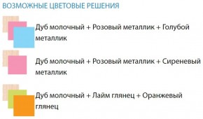 Набор мебели для детской Юниор -12.2 (700*1860) МДФ матовый в Казани - kazan.ok-mebel.com | фото 2