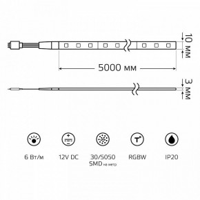 Комплект с лентой светодиодной Gauss Basic BT011 в Казани - kazan.ok-mebel.com | фото 13