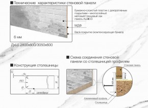 Кухонный фартук со столешницей (А-01) в едином стиле (3050 мм) в Казани - kazan.ok-mebel.com | фото 7