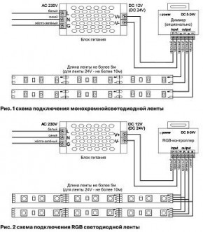 Лента светодиодная Maytoni Led strip 10104 в Казани - kazan.ok-mebel.com | фото 6