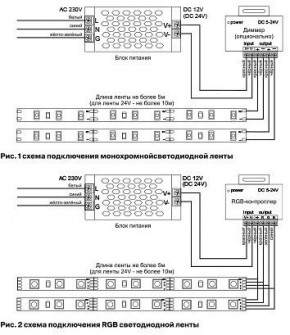 Лента светодиодная Maytoni Led strip 10106 в Казани - kazan.ok-mebel.com | фото 6