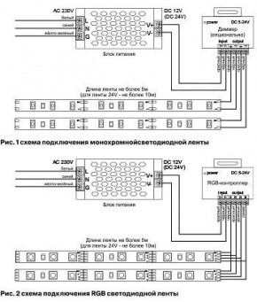 Лента светодиодная Maytoni Led strip 10110 в Казани - kazan.ok-mebel.com | фото 3