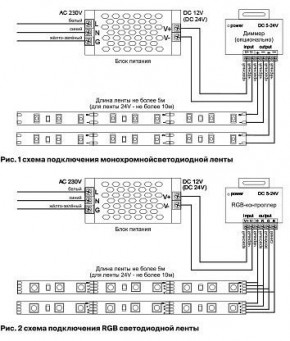Лента светодиодная Maytoni Led strip 10112 в Казани - kazan.ok-mebel.com | фото 3