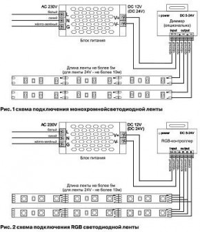 Лента светодиодная Maytoni Led strip 10114 в Казани - kazan.ok-mebel.com | фото 3
