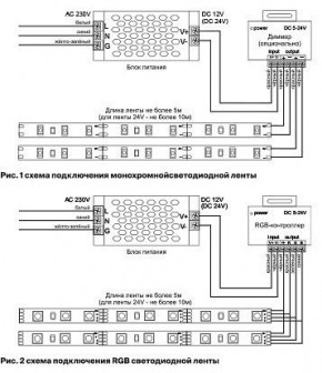 Лента светодиодная Maytoni Led strip 10117 в Казани - kazan.ok-mebel.com | фото 5