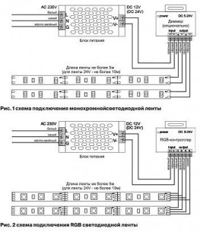 Лента светодиодная Maytoni Led strip 10119 в Казани - kazan.ok-mebel.com | фото 5