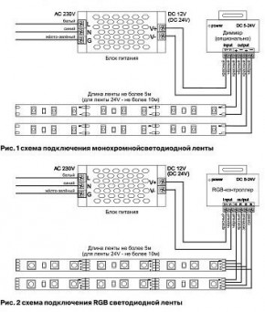 Лента светодиодная Maytoni Led strip 10120 в Казани - kazan.ok-mebel.com | фото 3