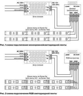 Лента светодиодная Maytoni Led strip 10122 в Казани - kazan.ok-mebel.com | фото 3