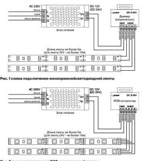 Лента светодиодная Maytoni Led strip 10123 в Казани - kazan.ok-mebel.com | фото 2