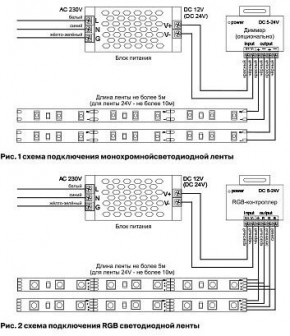 Лента светодиодная Maytoni Led strip 10125 в Казани - kazan.ok-mebel.com | фото 3