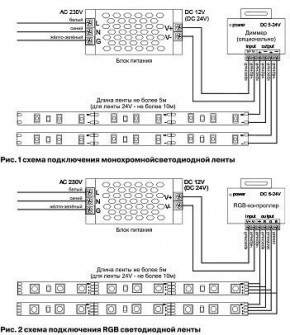 Лента светодиодная Maytoni Led strip 10133 в Казани - kazan.ok-mebel.com | фото 6