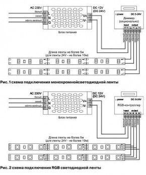 Лента светодиодная Maytoni Led strip 10138 в Казани - kazan.ok-mebel.com | фото 5