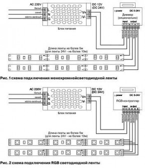 Лента светодиодная Maytoni Led strip 10150 в Казани - kazan.ok-mebel.com | фото 6