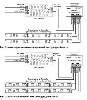 Лента светодиодная Maytoni Led strip 10157 в Казани - kazan.ok-mebel.com | фото 3