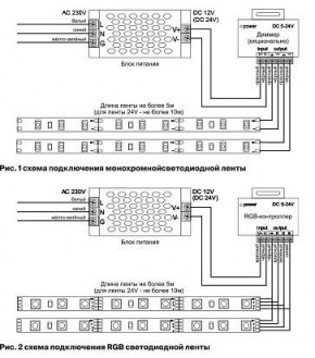 Лента светодиодная Maytoni Led strip 10158 в Казани - kazan.ok-mebel.com | фото 3
