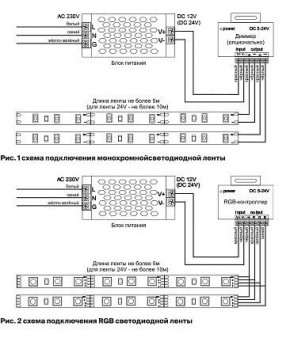 Лента светодиодная Maytoni Led strip 10159 в Казани - kazan.ok-mebel.com | фото 3