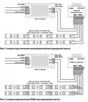 Лента светодиодная Maytoni Led strip 10162 в Казани - kazan.ok-mebel.com | фото 3