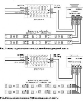 Лента светодиодная Maytoni Led strip 10165 в Казани - kazan.ok-mebel.com | фото 3