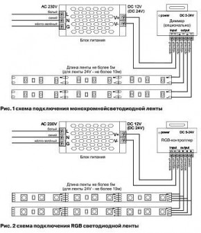 Лента светодиодная Maytoni Led strip 10167 в Казани - kazan.ok-mebel.com | фото 2