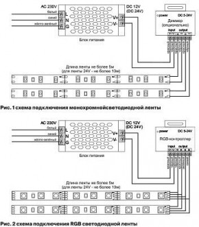Лента светодиодная Maytoni Led strip 10170 в Казани - kazan.ok-mebel.com | фото 3
