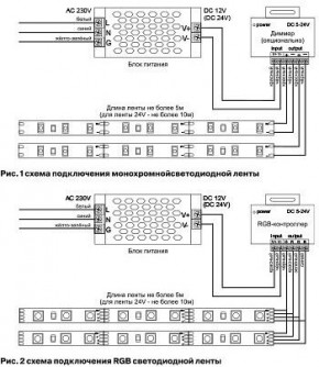 Лента светодиодная Maytoni Led strip 10172 в Казани - kazan.ok-mebel.com | фото 6