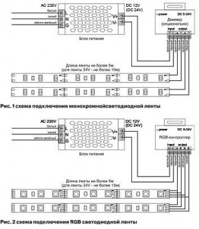 Лента светодиодная Maytoni Led strip 10173 в Казани - kazan.ok-mebel.com | фото 3