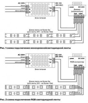 Лента светодиодная Maytoni Led strip 10181 в Казани - kazan.ok-mebel.com | фото 3