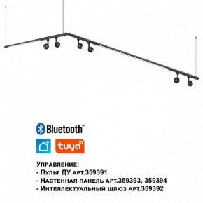 Модульный светильник Novotech Glat 359375 в Казани - kazan.ok-mebel.com | фото 7