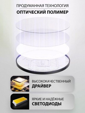 Накладной светильник Natali Kovaltseva PLAIN LED LAMPS 81114/1C в Казани - kazan.ok-mebel.com | фото 4