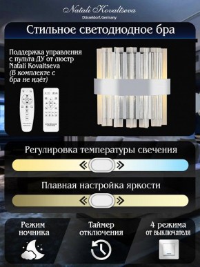 Накладной светильник Natali Kovaltseva ROYALTON LED LAMPS 81126/1W в Казани - kazan.ok-mebel.com | фото 6