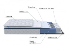 PROxSON Матрас Active Duo S/F (Ткань Трикотаж Эко) 120x195 в Казани - kazan.ok-mebel.com | фото 6