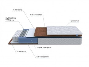 PROxSON Матрас Active F (Ткань Трикотаж Эко) 180x200 в Казани - kazan.ok-mebel.com | фото 6