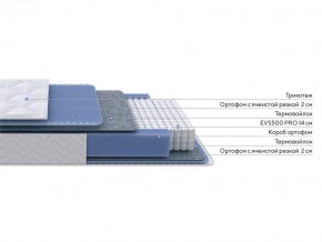 PROxSON Матрас Active M Roll (Ткань Трикотаж Эко) 180x190 в Казани - kazan.ok-mebel.com | фото 3
