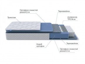 PROxSON Матрас Active M Roll (Ткань Трикотаж Эко) 120x195 в Казани - kazan.ok-mebel.com | фото 6