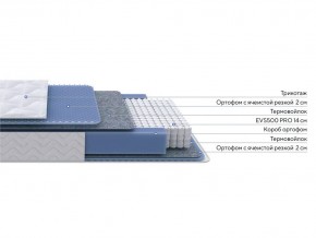 PROxSON Матрас Active M (Ткань Трикотаж Эко) 180x190 в Казани - kazan.ok-mebel.com | фото 2