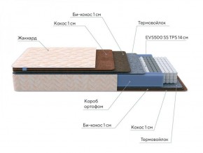 PROxSON Матрас Balance Double F (Ткань Синтетический жаккард) 120x190 в Казани - kazan.ok-mebel.com | фото 7