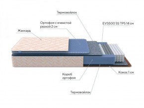 PROxSON Матрас Balance Duo M/S (Ткань Синтетический жаккард) 120x200 в Казани - kazan.ok-mebel.com | фото 6