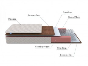 PROxSON Матрас Base Bonnell F Roll (Ткань Жаккард) 120x200 в Казани - kazan.ok-mebel.com | фото 6