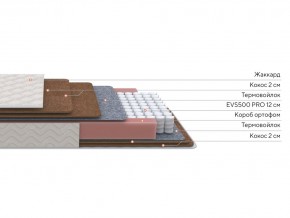 PROxSON Матрас Base F (Ткань Синтетический жаккард) 80x195 в Казани - kazan.ok-mebel.com | фото 2