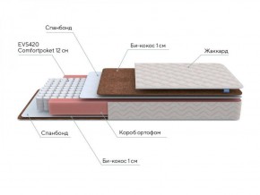 PROxSON Матрас Base M Roll (Ткань Жаккард синтетический) 140x195 в Казани - kazan.ok-mebel.com | фото 6