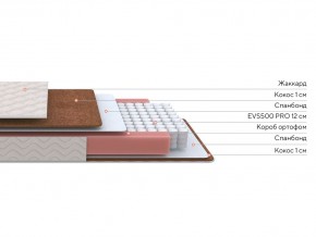 PROxSON Матрас Base M Roll (Ткань Синтетический жаккард) 120x190 в Казани - kazan.ok-mebel.com | фото 2