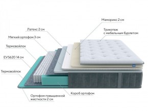 PROxSON Матрас Glory Soft (Трикотаж Prestige Steel) 120x210 в Казани - kazan.ok-mebel.com | фото 6