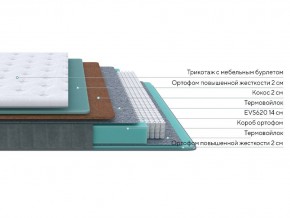 PROxSON Матрас Grace Firm (Трикотаж Prestige Steel) 120x220 в Казани - kazan.ok-mebel.com | фото 3