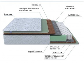 PROxSON Матрас Green Extra F (Tricotage Dream) 140x200 в Казани - kazan.ok-mebel.com | фото 7