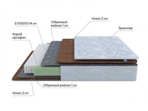 PROxSON Матрас Green F (Tricotage Dream) 180x190 в Казани - kazan.ok-mebel.com | фото 7