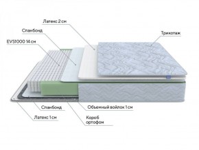 PROxSON Матрас Green S (Tricotage Dream) 120x210 в Казани - kazan.ok-mebel.com | фото 7