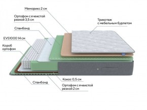 PROxSON Матрас Lux Duo M/S (Non-Stress) 120x190 в Казани - kazan.ok-mebel.com | фото 7