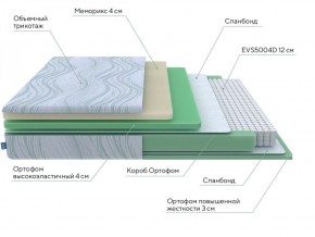 PROxSON Матрас Motion Memo M (Motion Dream) 200x200 в Казани - kazan.ok-mebel.com | фото 18