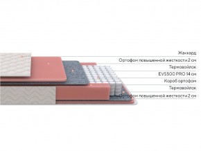 PROxSON Матрас Standart M Roll (Ткань Жаккард) 80x200 в Казани - kazan.ok-mebel.com | фото 2