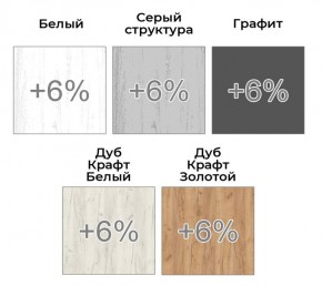 Шкаф-купе ХИТ 22-14-11 (620) в Казани - kazan.ok-mebel.com | фото 4